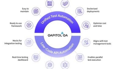 Qapitol Releases its First-ever Quality Engineering Report Focused on High-Growth Startups