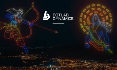 BotLab Dynamics - Meet the Drone Show Start-up that's Transforming the Way India Celebrates