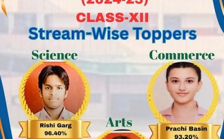 Yuvashakti Model School Students Shines Bright with 100% Success in CBSE 2025 Board Exams