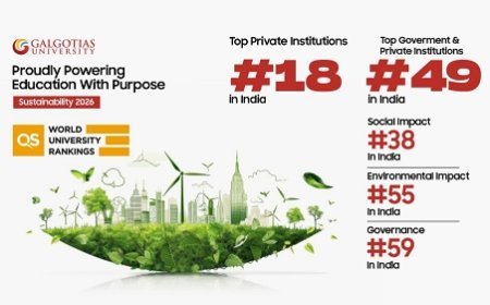 Galgotias Among India's Top Institutions in QS Sustainability 2026 Rankings