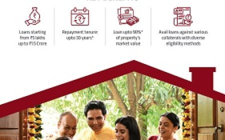 ABHFL Expands Access to Affordable Homeownership with Pragati Home Loan