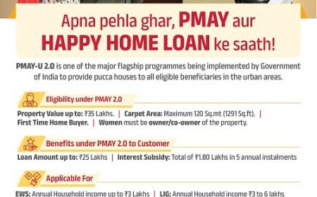 Aditya Birla Housing Finance Strengthens Commitment to 'Housing for All' Under PMAY 2.0