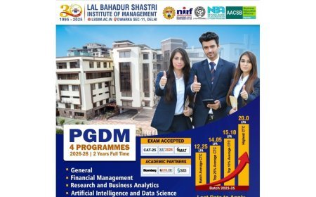 LBSIM GDPI Dates 2026: Process Underway from 17 February to 22 March