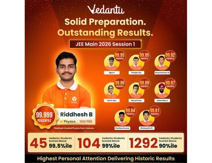 Vedantu Delivers Standout JEE Main 2026 Results with 1292 Students Scoring Above 90 Percentile