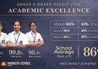 Ramagya School Students Achieve 99.6 Percent Top Score, Class X Results Show Strong Batch Performance