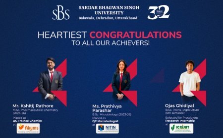 SBS University Records Notable Placement Outcomes with Strong Career Support