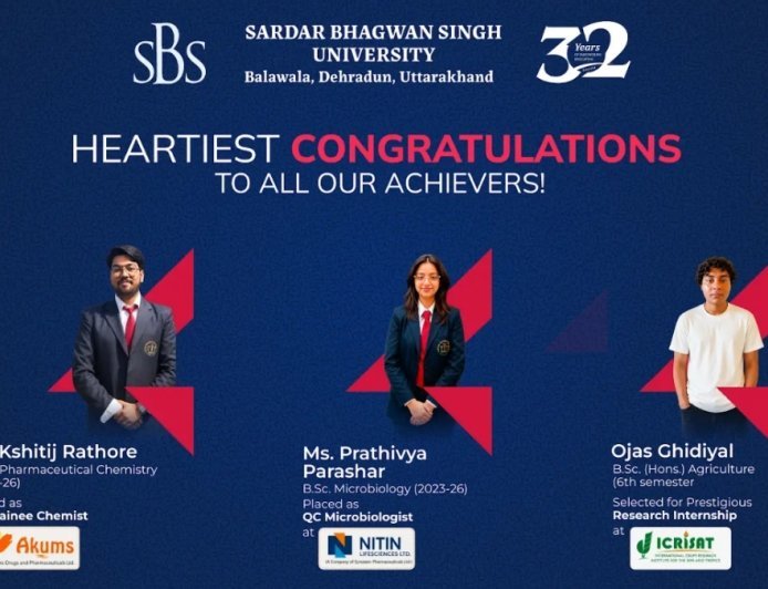 SBS University Records Notable Placement Outcomes with Strong Career Support